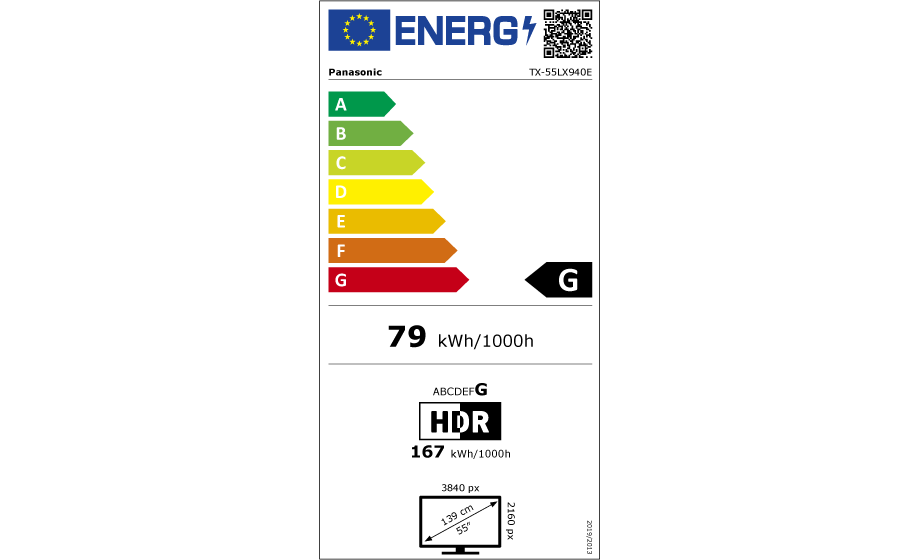 Energy label