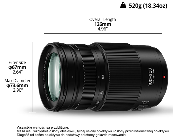 LUMIX G VARIO 100-300mm／H-FSA100300 Panasonic H-HSA35100 LUMIX G X VARIO teleobiektyw zmiennoogniskowy