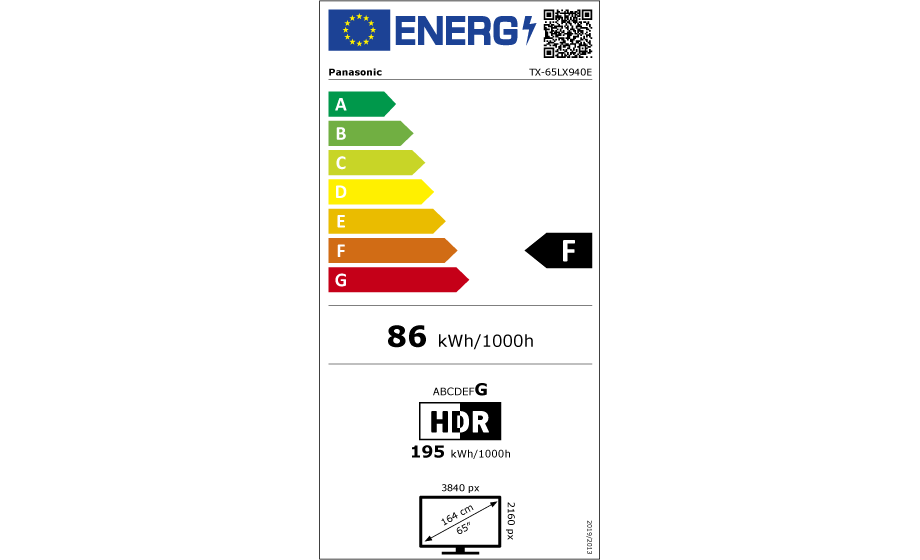 Energy label