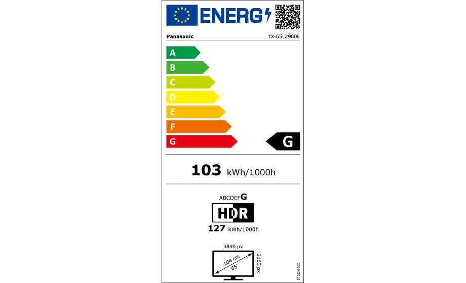 Energy label