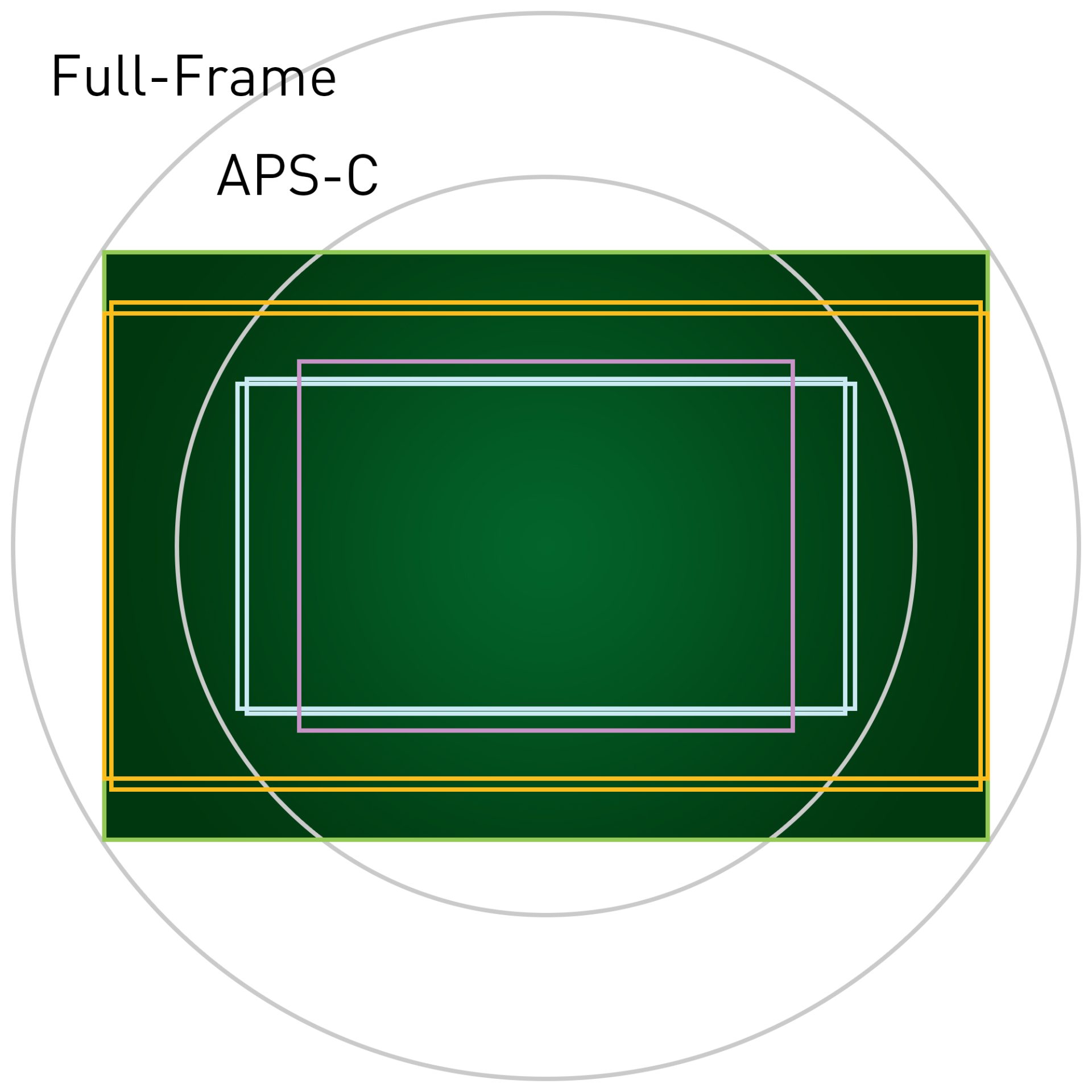 Panasonic DC-S5M2KE ast 1824288.jpg.pub