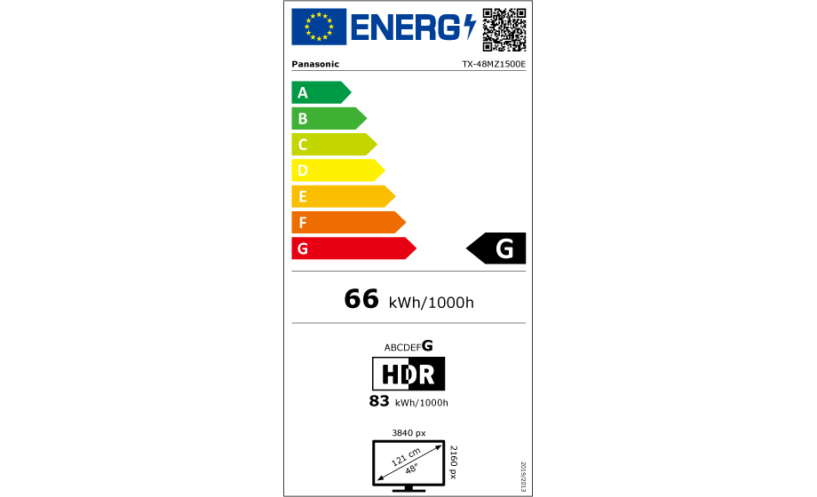 Energy label