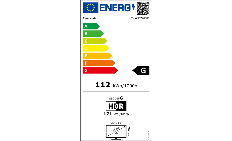 Energy label