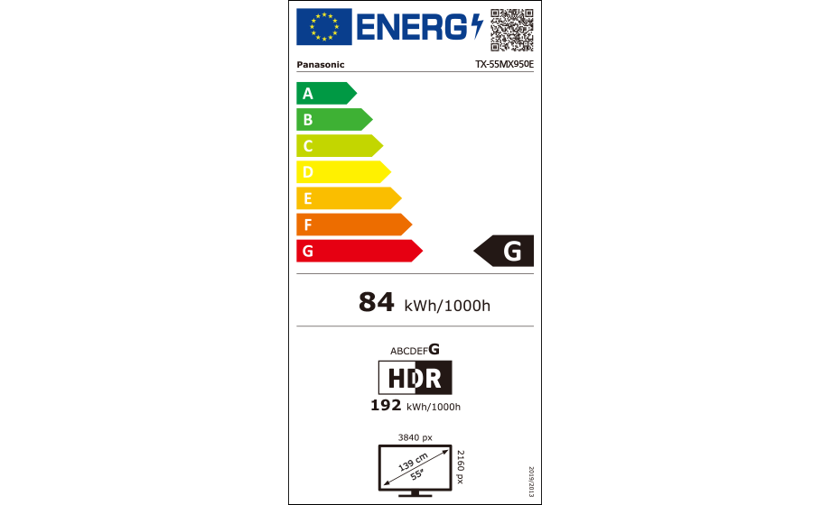 Energy label