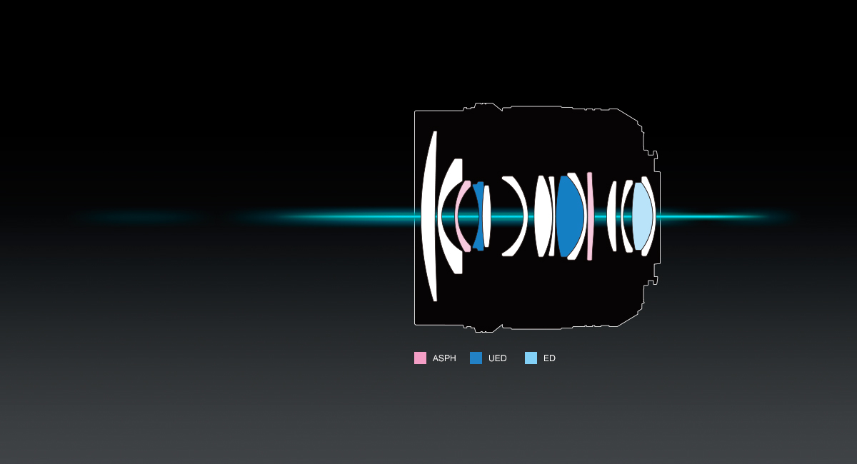 Panasonic H-X012E h x012 feature global 2 2 1 01