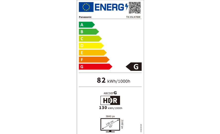 Energy label