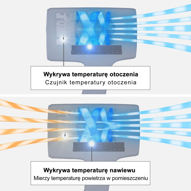 Panasonic EH-NA9N-E825 ast 2769929.jpg.pub.thumb.644.644