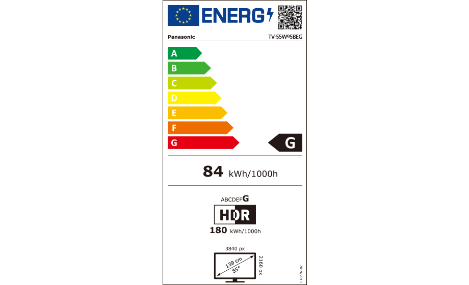 Energy label