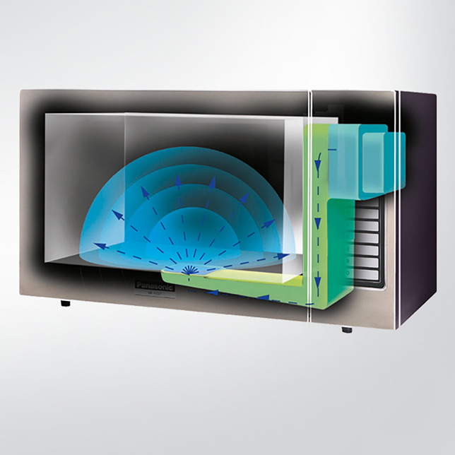 Panasonic NE-1027EBG ast 2506591.png.pub .thumb .644.644